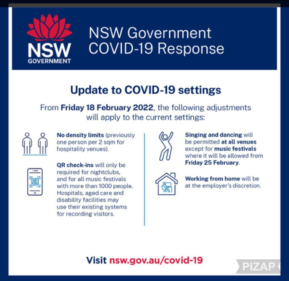 NSW Gov covid update Key Questions for event and wedding planning services