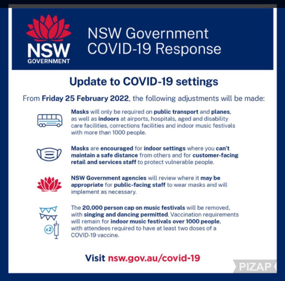 NSW Gov covid update 2 Key Questions for event and wedding planning services